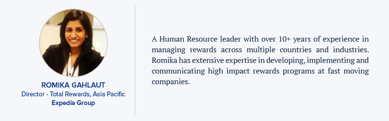 Romika Gahlaut