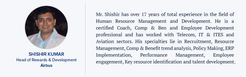 Shishir Kumar
