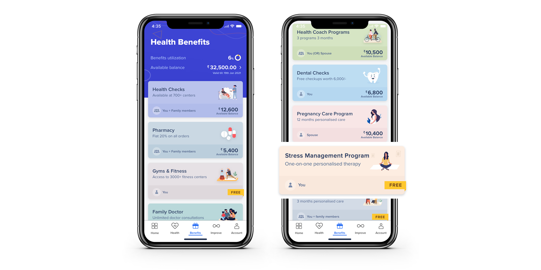Health benefit offered by ekincare