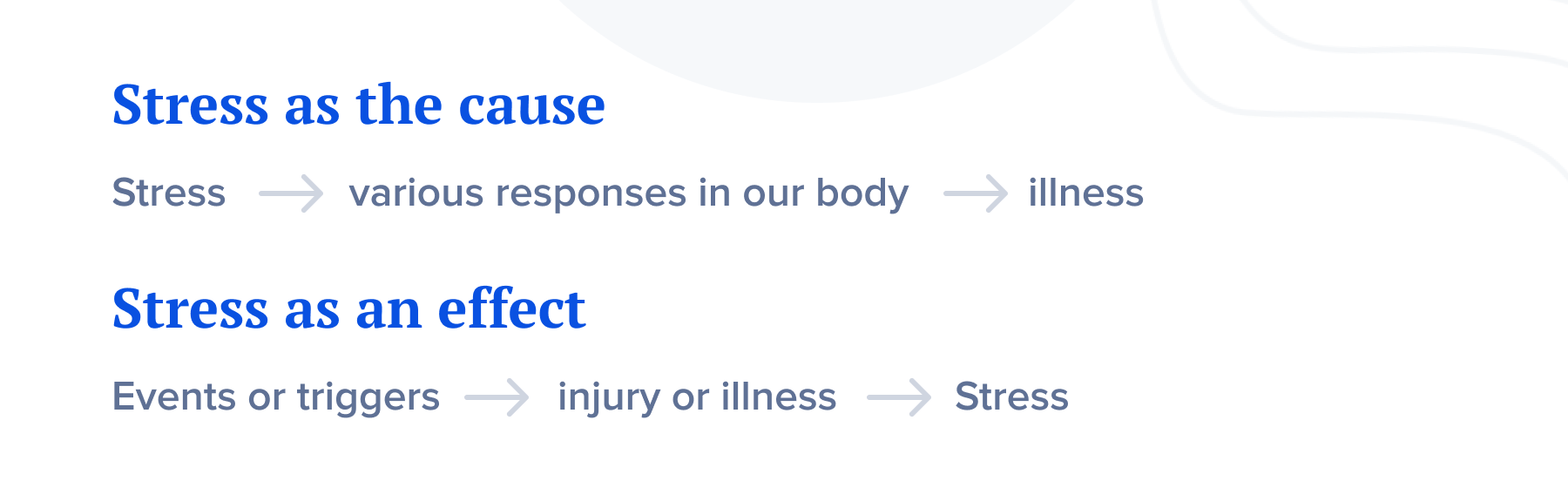 Stress as a cause and effect
