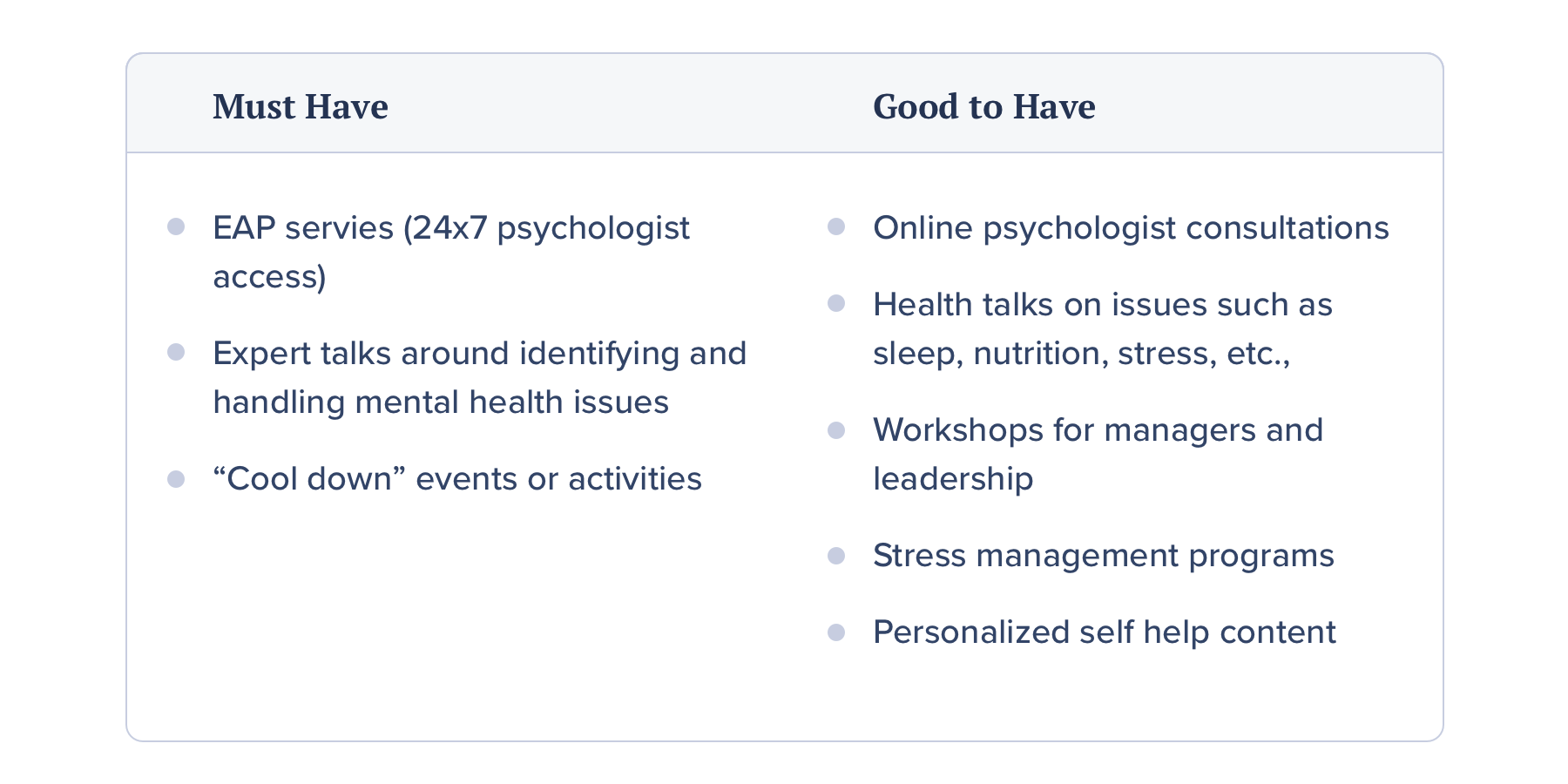 Essential components for an employee physical health benefits strategy